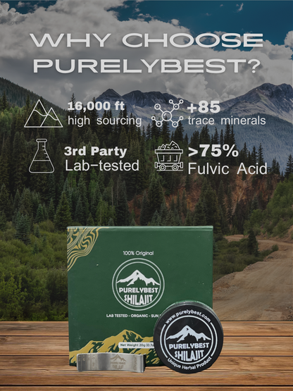Natural Shilajit (New Packaging)